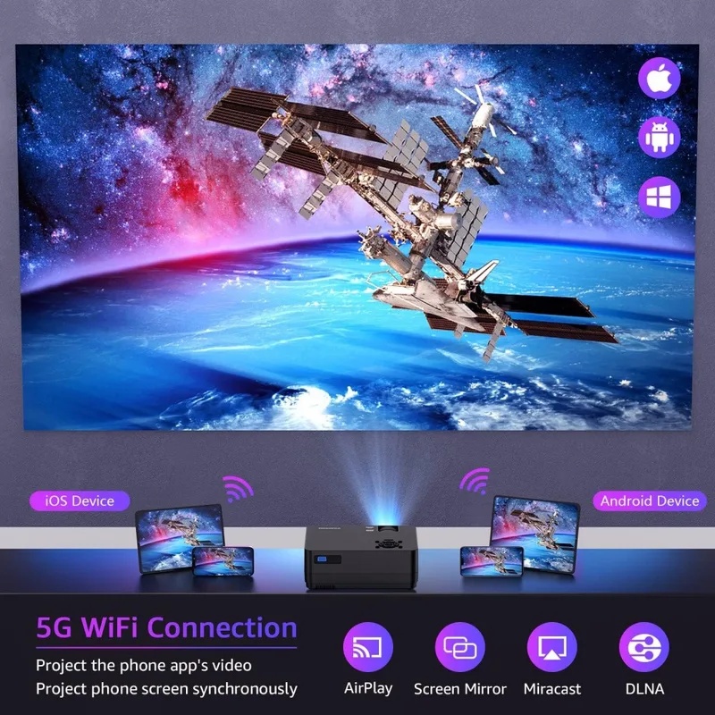 5G WiFi Bluetooth Native 1080P - Home Cinema Screen recensie en prijs