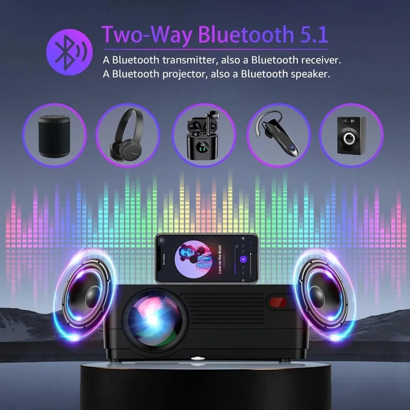 5G WiFi Bluetooth Native 1080P - Home Cinema Screen recensie en prijs