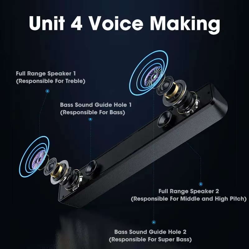 Bluetooth Soundbar voor Home T - Home Theater Speaker recensie en prijs