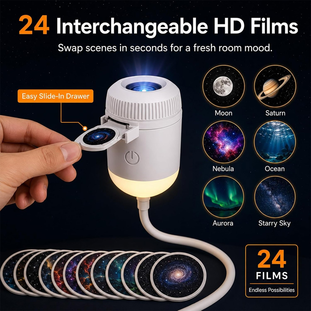 24 Schuifbare Galaxy Sterrenhe - Home Cinema Led Projector recensie en prijs