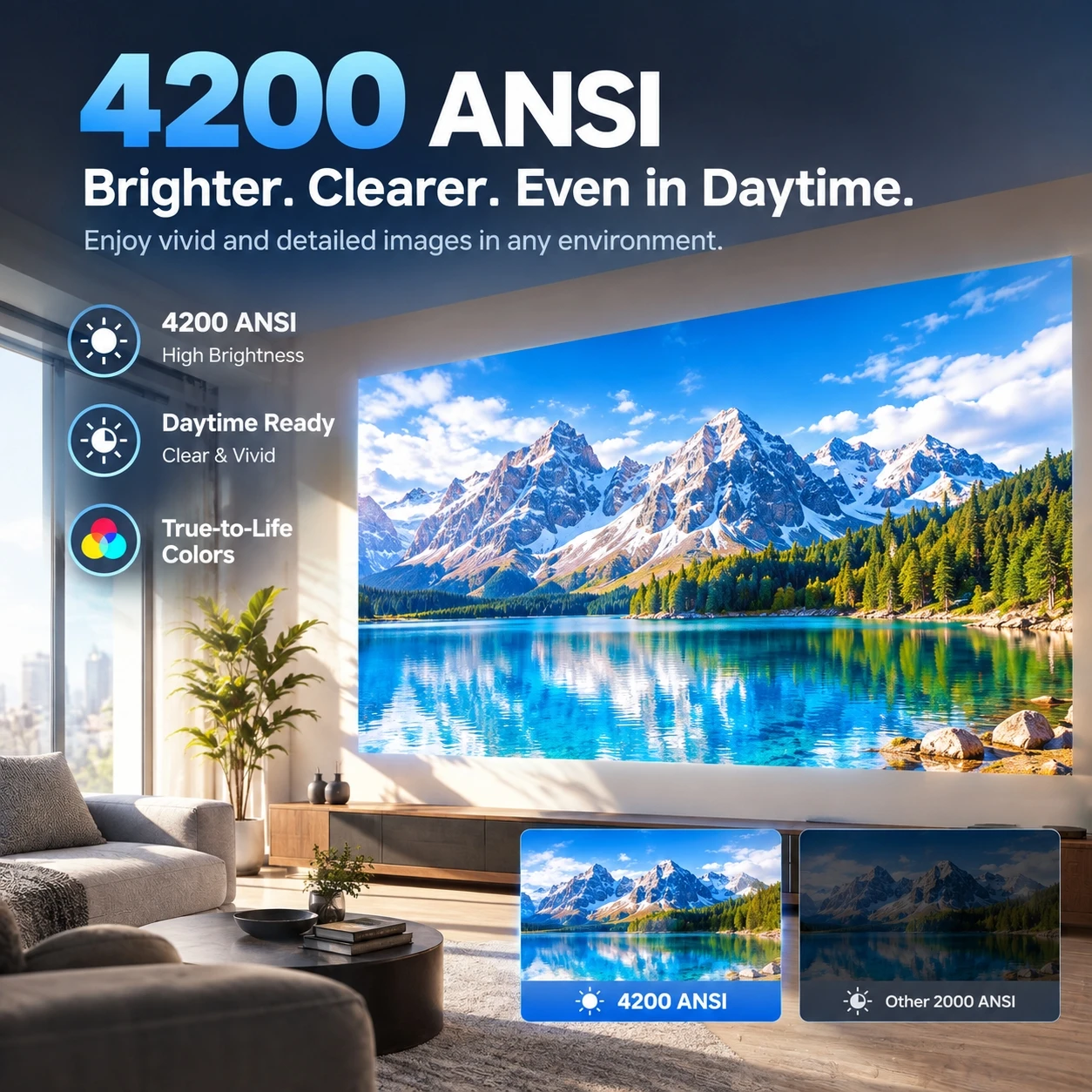 Nieuwe E9 4KUHD 4200ANSI proje - Home Cinema Karaoke Projector recensie en prijs