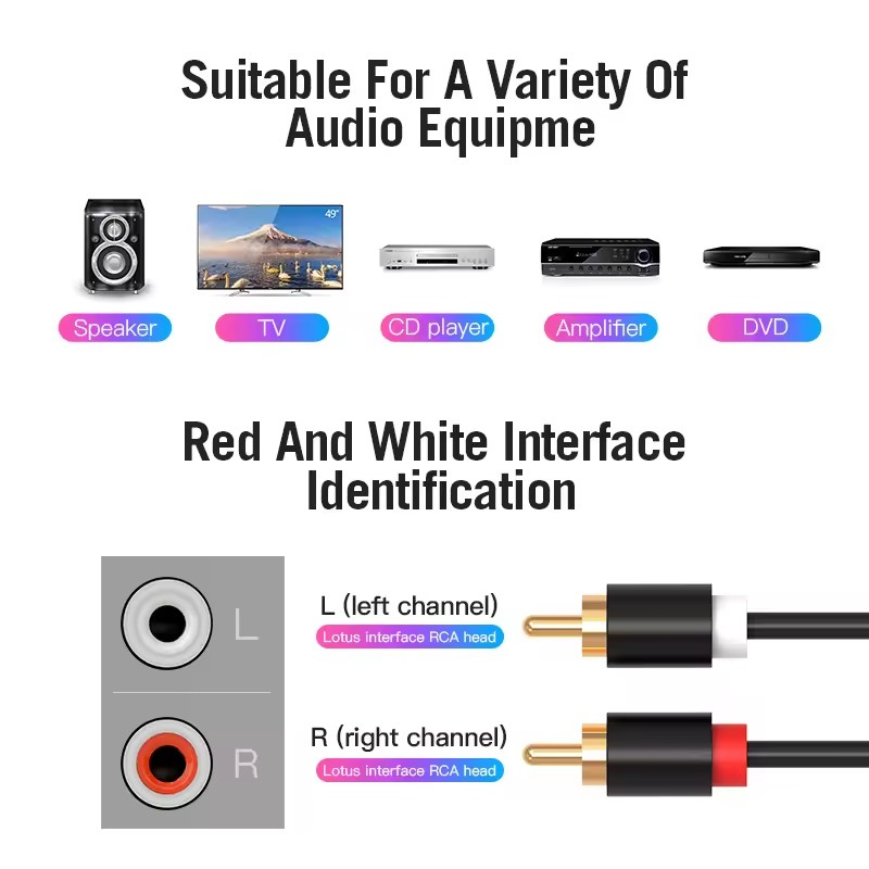 Dual RCA-kabel HIFI Stereo 2 R - Home Cinema App recensie en prijs