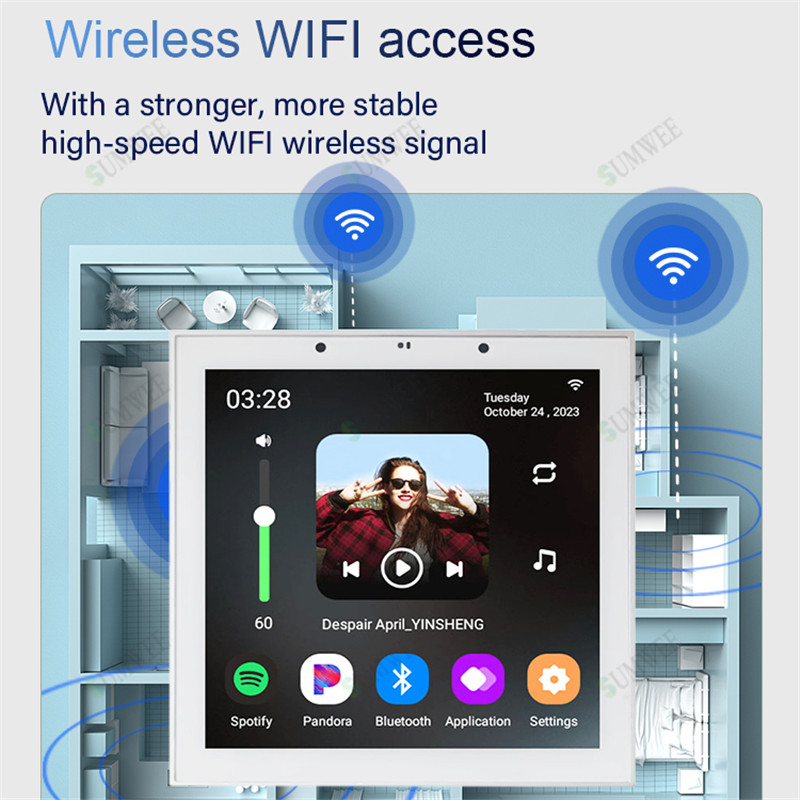4 inch Tuya Smart Home Set And - Home Cinema Screen recensie en prijs