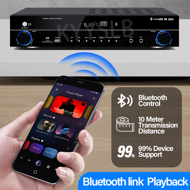 900W Bluetooth Versterker Audi - Home Cinema App recensie en prijs