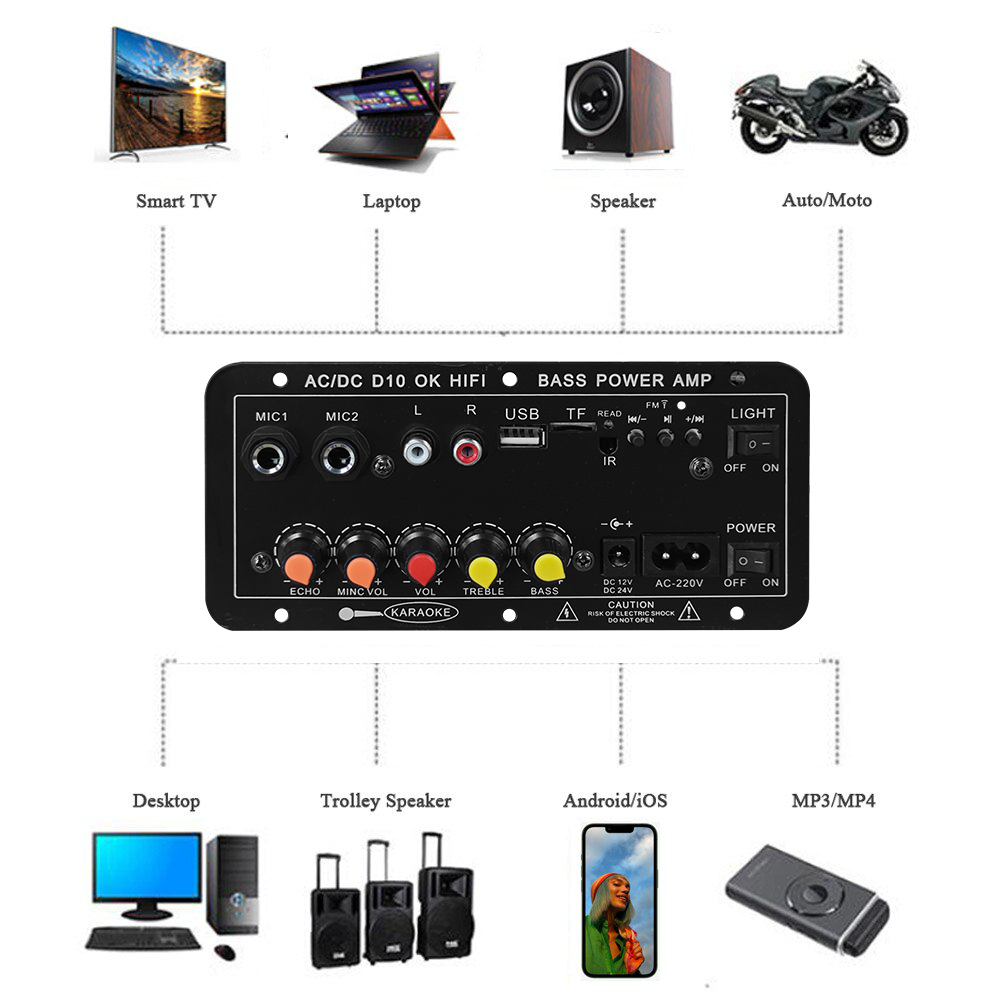 D10 Digitale Bluetooth Verster - Home Theater Speaker recensie en prijs