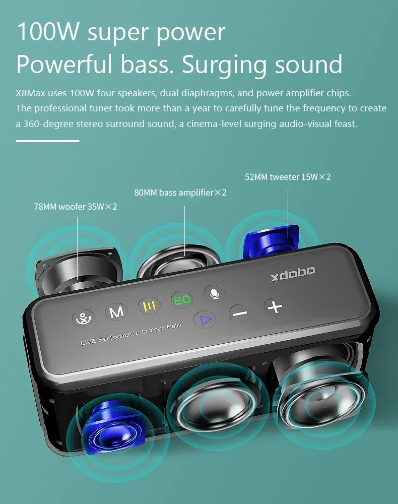 2026 XDOBO X8 Max 100W Luidspr - Home Theater Speaker recensie en prijs