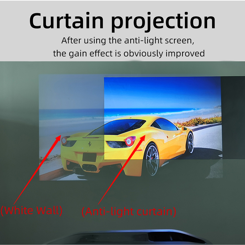 LEJIADA projectorscherm 60-133 - Home Cinema Screen recensie en prijs