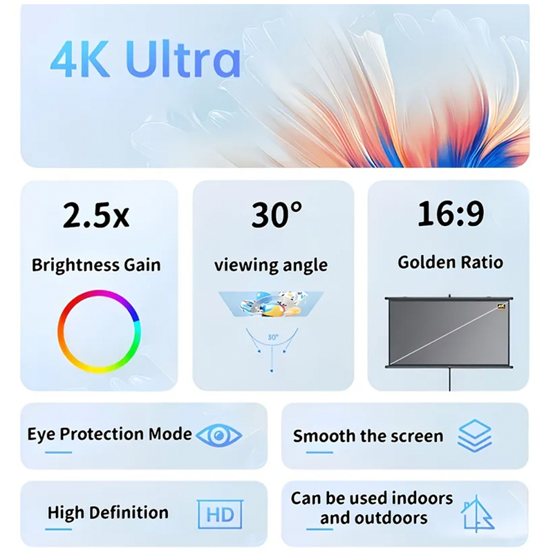 150 inch 16:9 anti-licht proje - Home Cinema Screen recensie en prijs