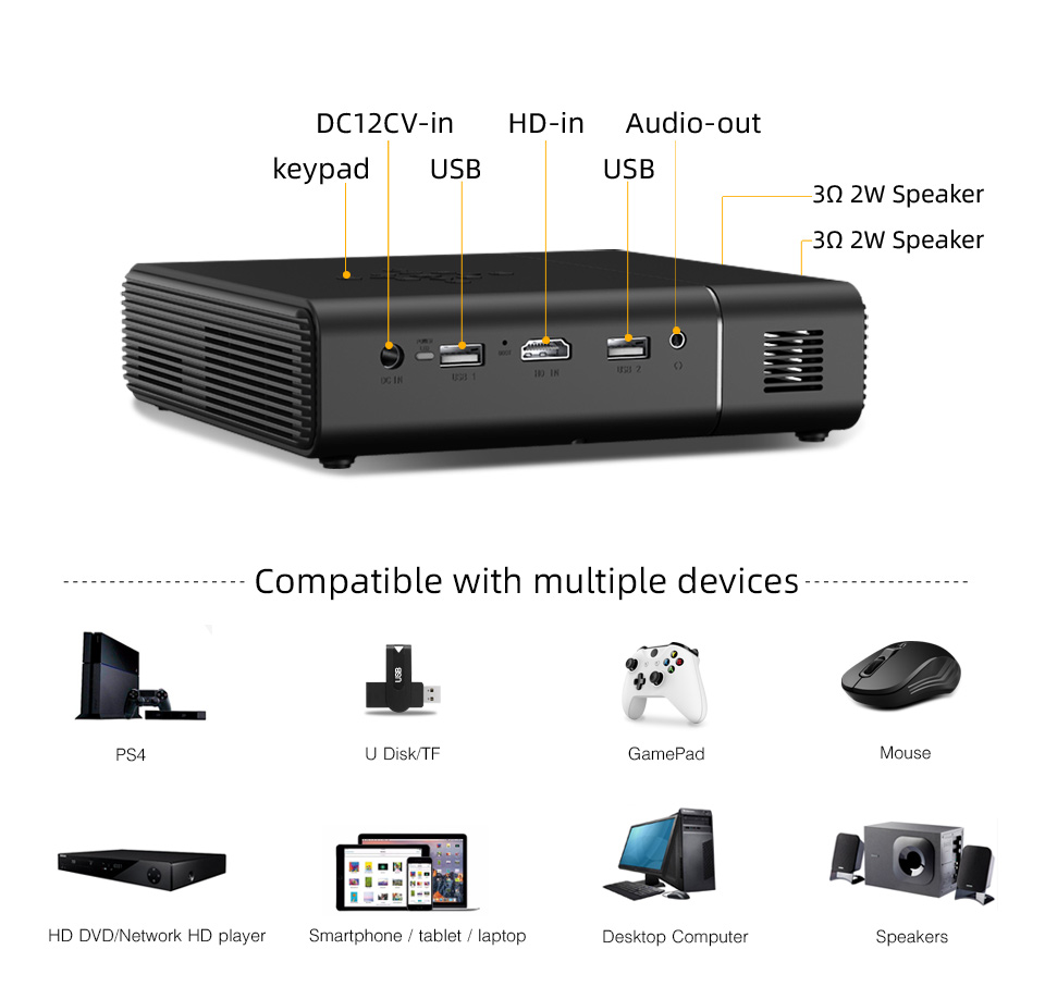 BYINTEK U30 Topverkoper 3D 4K  - Home Cinema Portable recensie en prijs