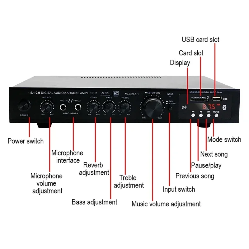 AV-369BT Bluetooth 5.1 Geluids - Home Theater Speaker recensie en prijs